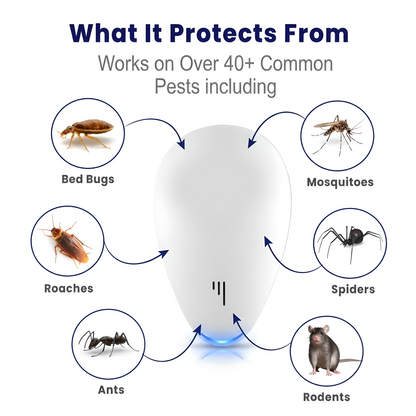 Pest Repeller